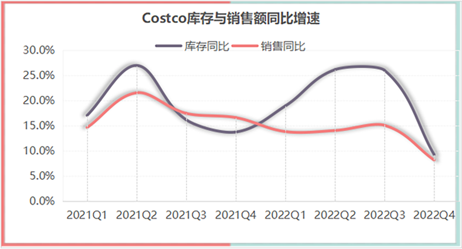 1678176422438920.png C.png