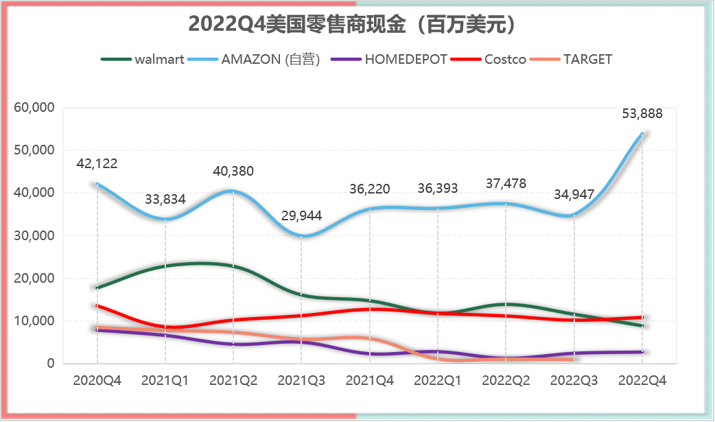 1678176722212356.png 現金.png