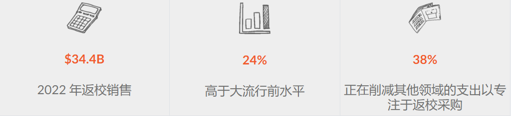 1690872078628559.png 返校1.png